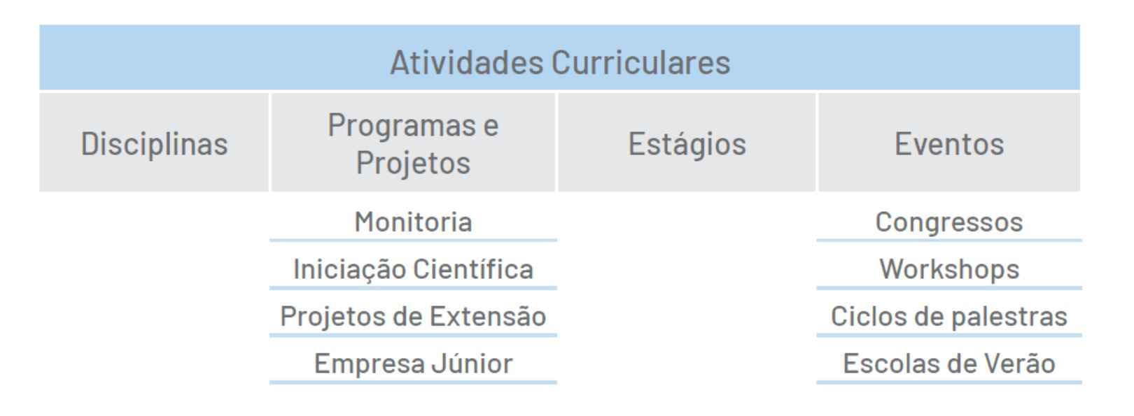 Relatório de Gestão 2020 Relatório de Gestão 2020