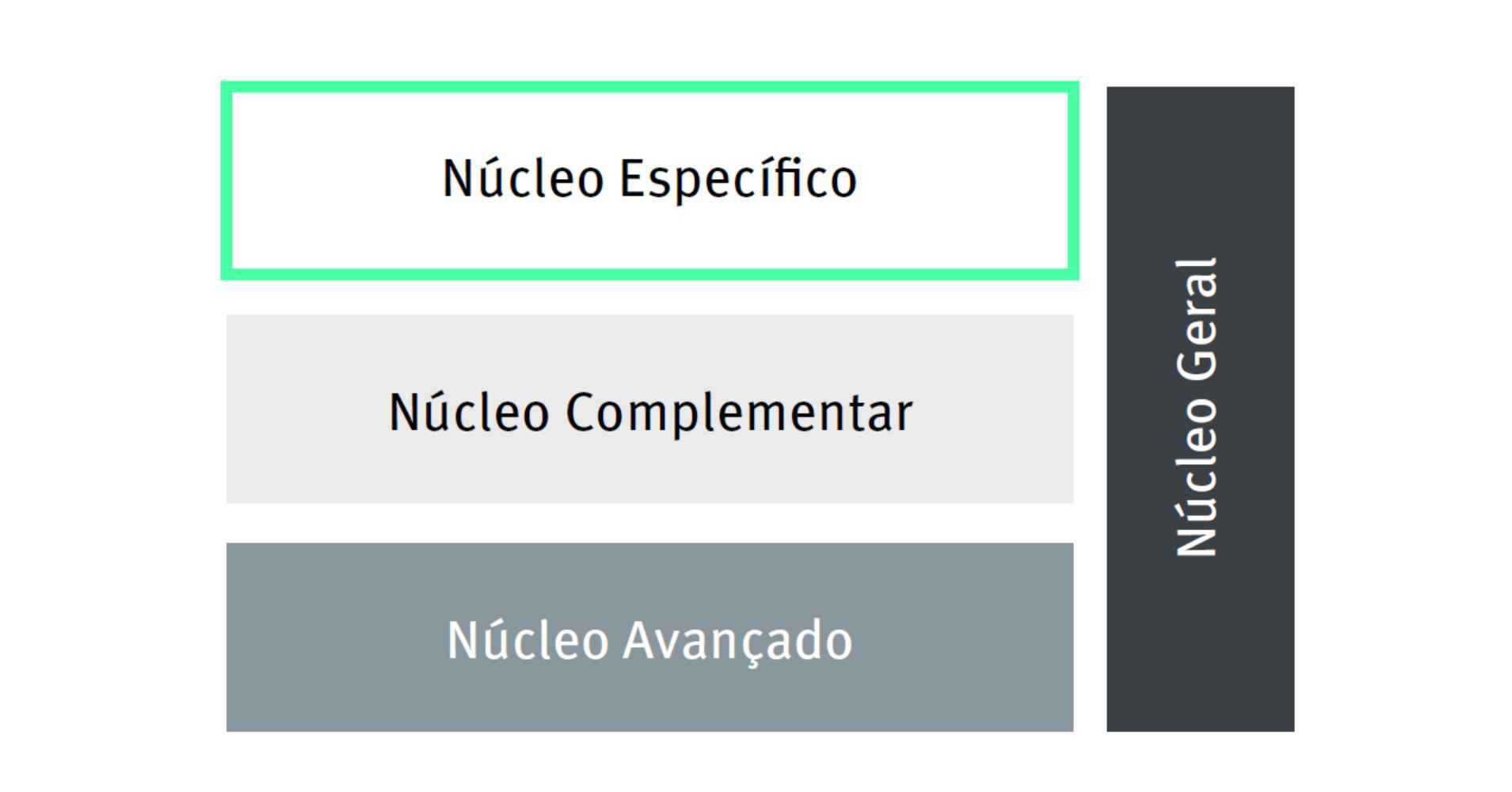 Relatório de Gestão 2019 Relatório de Gestão 2019