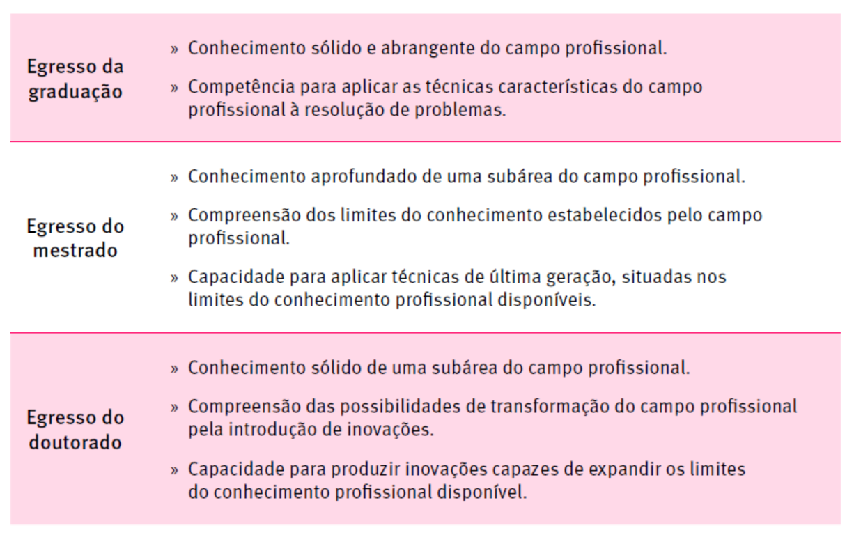 Relatório de Gestão 2019 Relatório de Gestão 2019