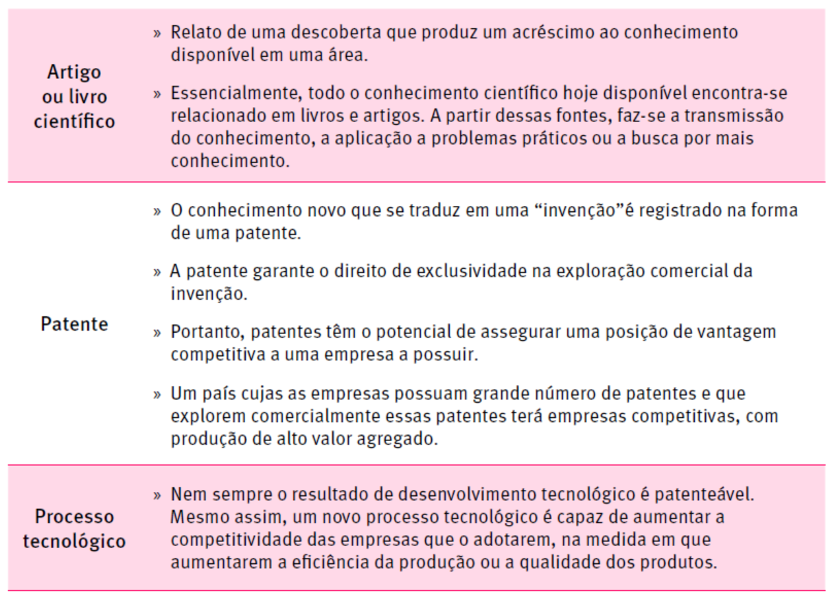 Relatório de Gestão 2019 Relatório de Gestão 2019