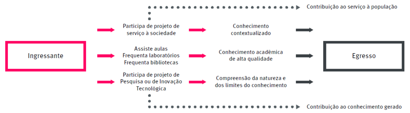 Relatório de Gestão 2019 Relatório de Gestão 2019