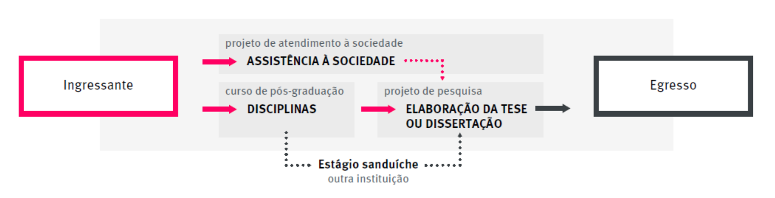 Relatório de Gestão 2019 Relatório de Gestão 2019