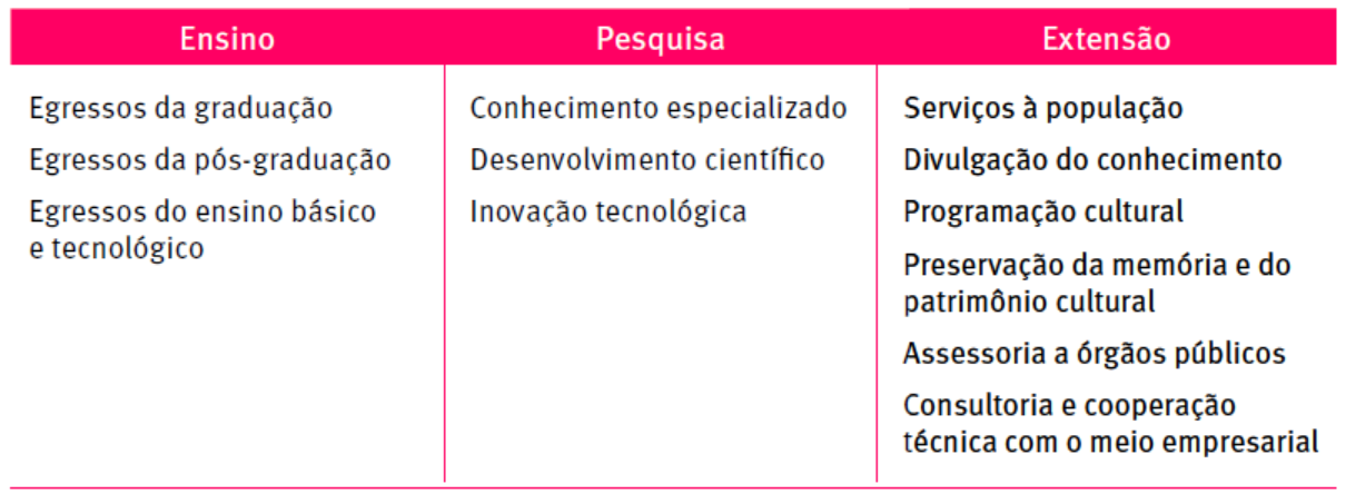 Relatório de Gestão 2019 Relatório de Gestão 2019
